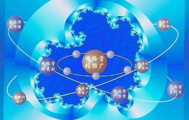 雁江新媒体运营企业需要掌握的网络推广技巧有哪些